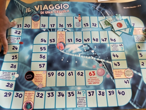 Quando i compiti estivi diventano 'divertenti'